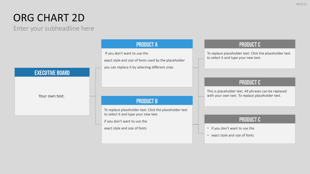 Organigramm Bundle PowerPoint-Vorlage