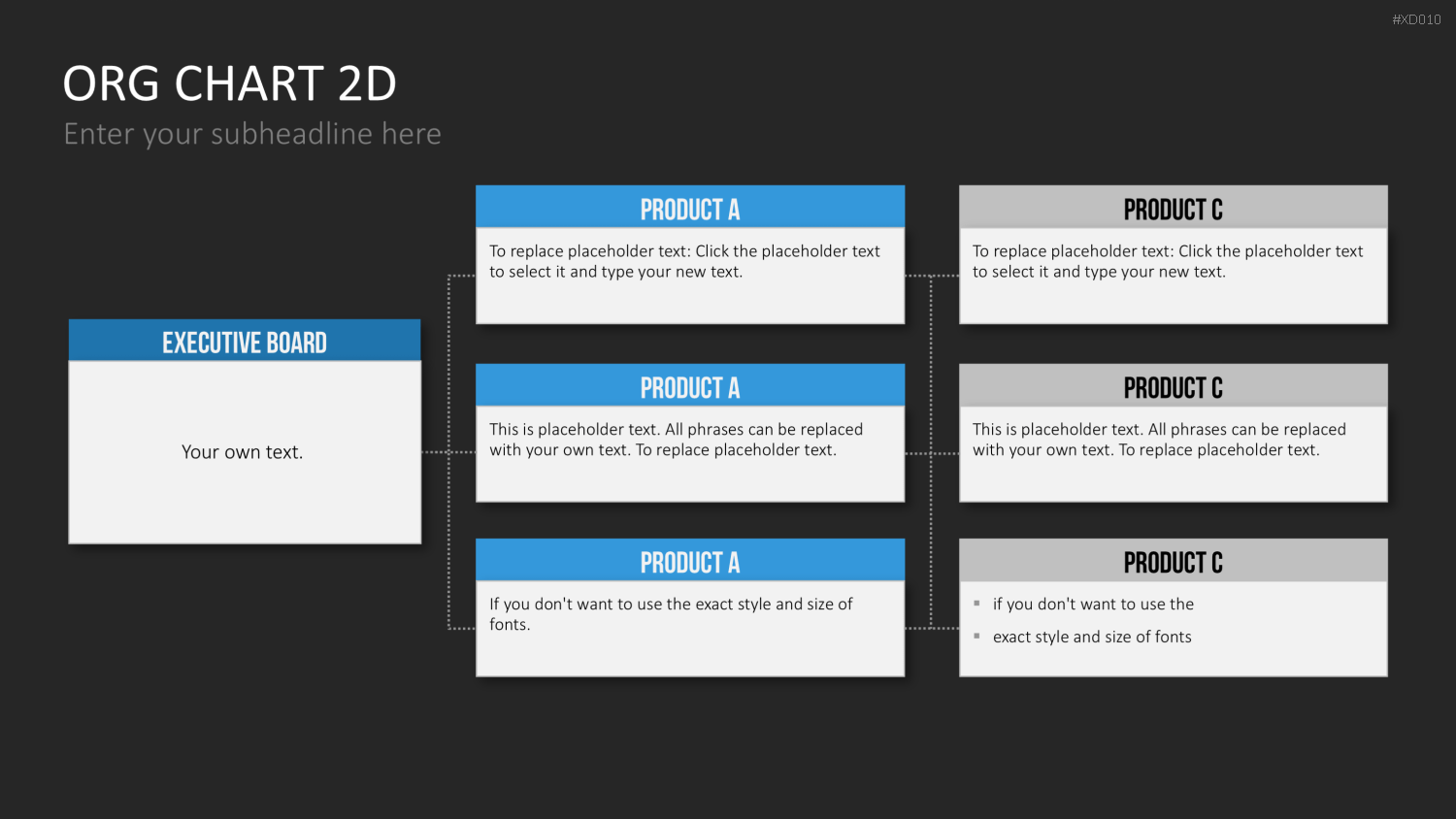 Organigramm Bundle PowerPoint-Vorlage