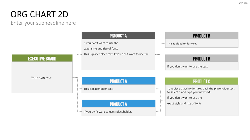 Organigramm Bundle PowerPoint-Vorlage