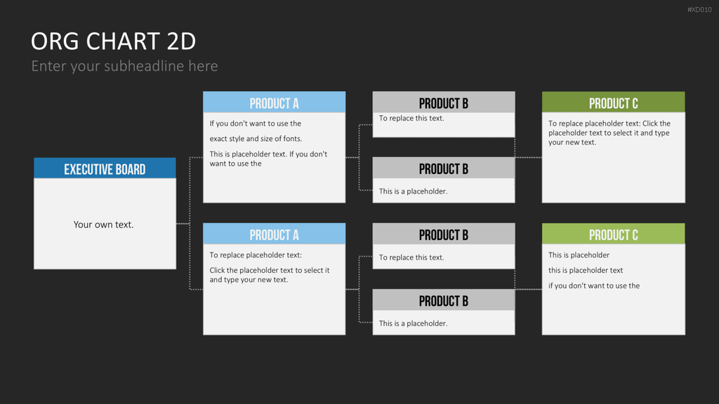 Organigramm Bundle PowerPoint-Vorlage