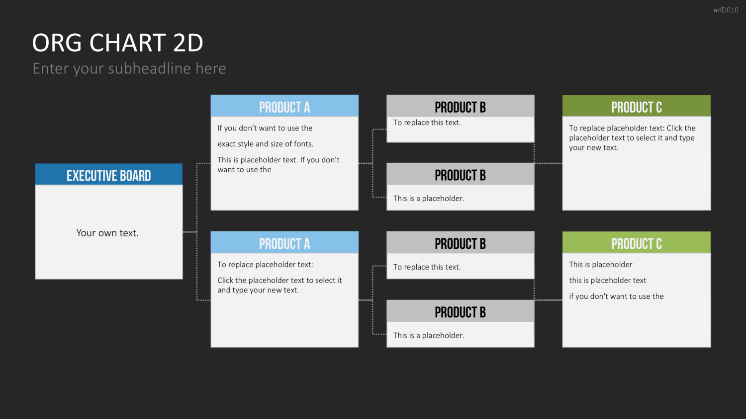 Organigramm Bundle PowerPoint-Vorlage
