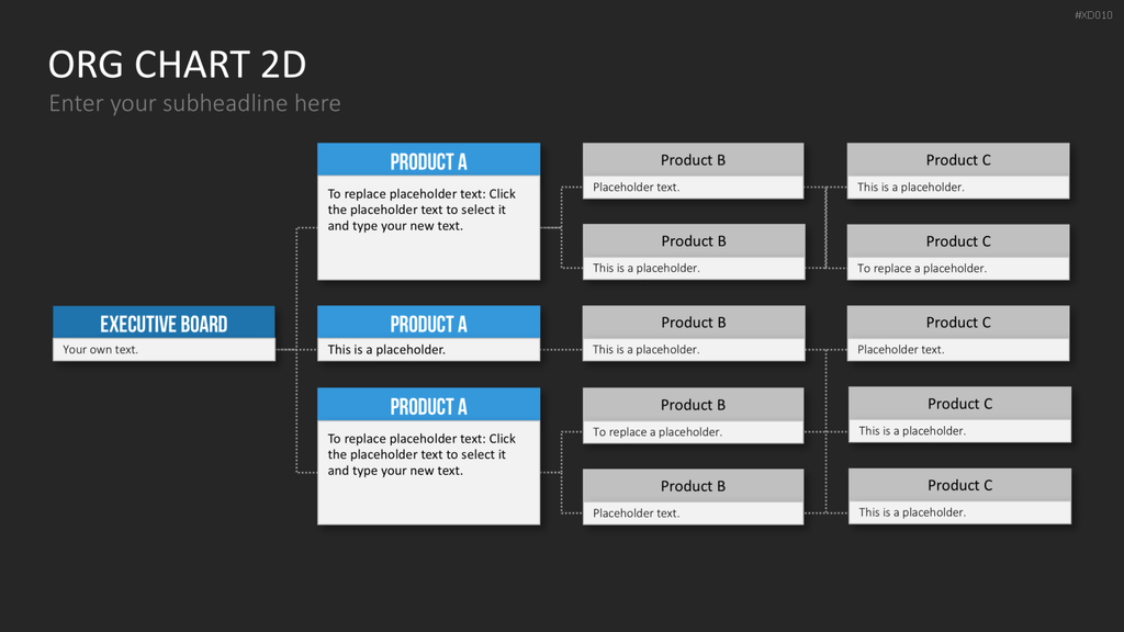 Organigramm Bundle PowerPoint-Vorlage
