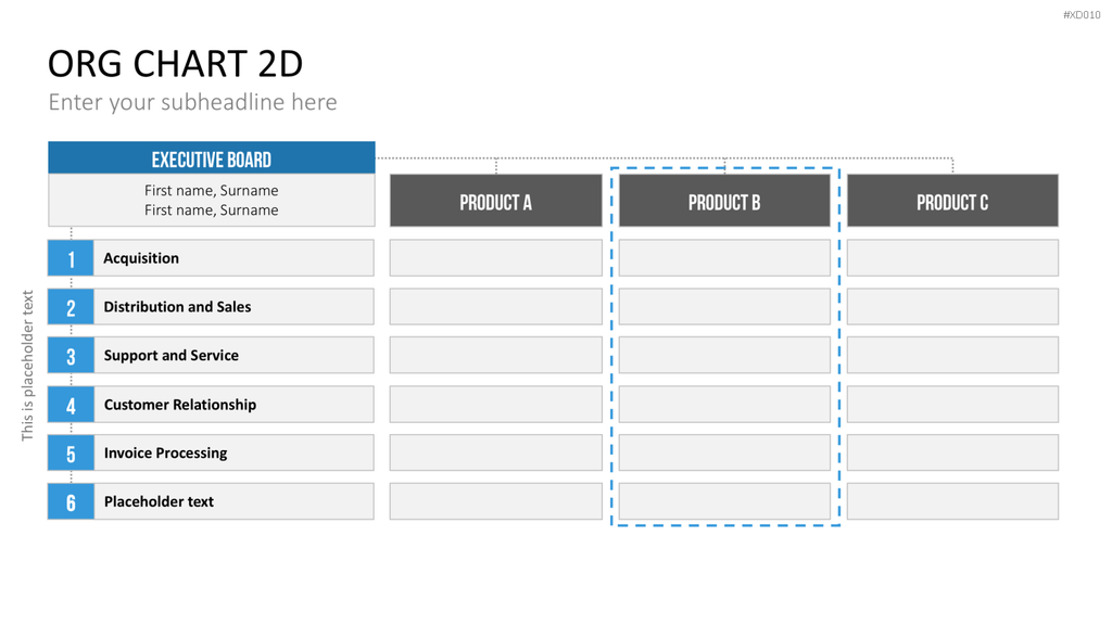 Organigramm Bundle PowerPoint-Vorlage