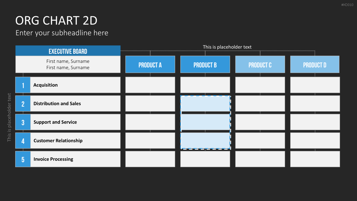 Organigramm Bundle PowerPoint-Vorlage