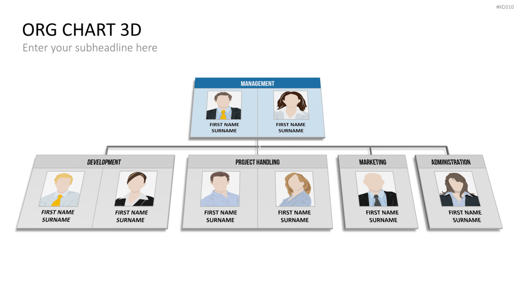 Organigramm Bundle PowerPoint-Vorlage
