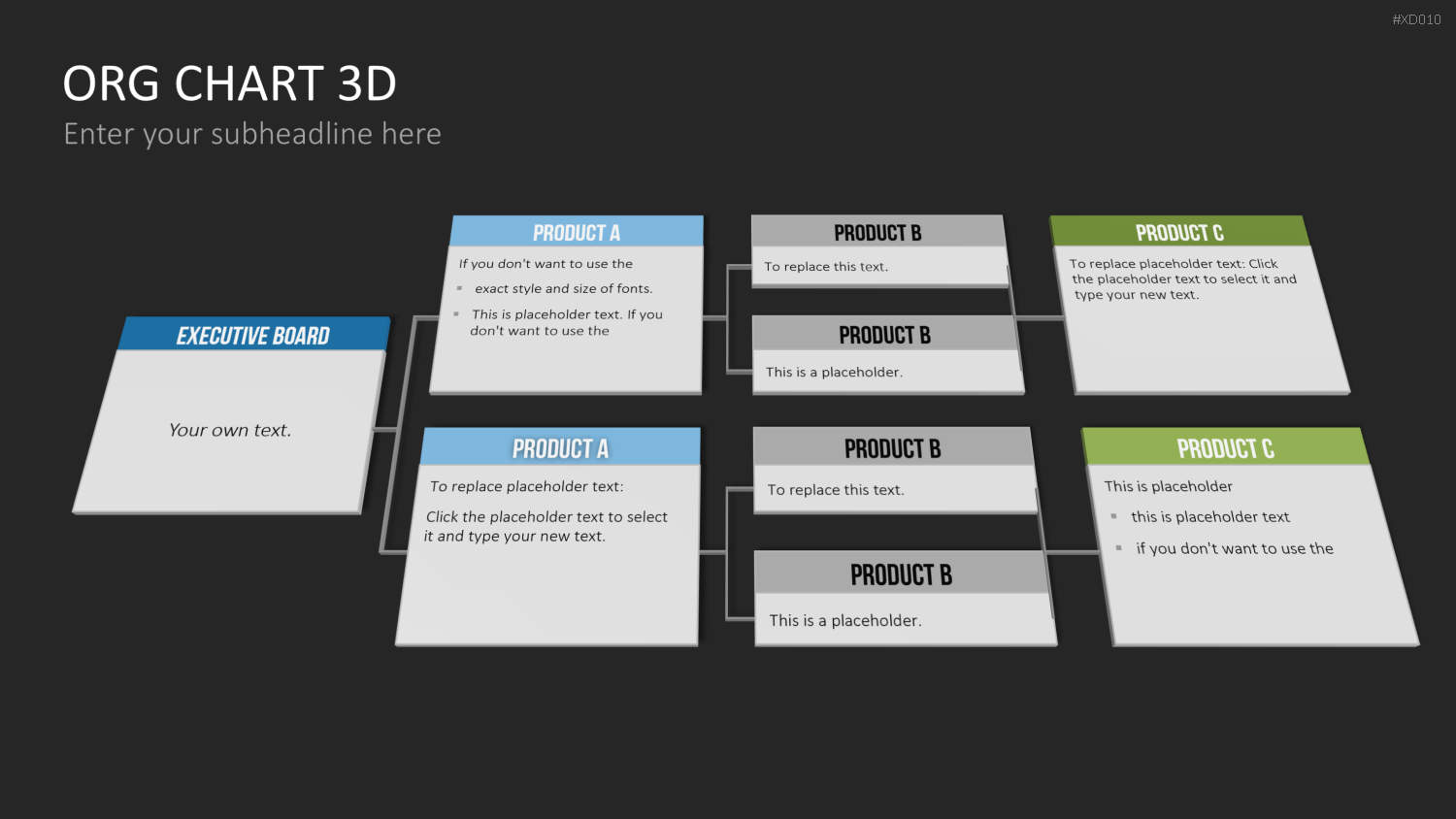 Organigramm Bundle PowerPoint-Vorlage