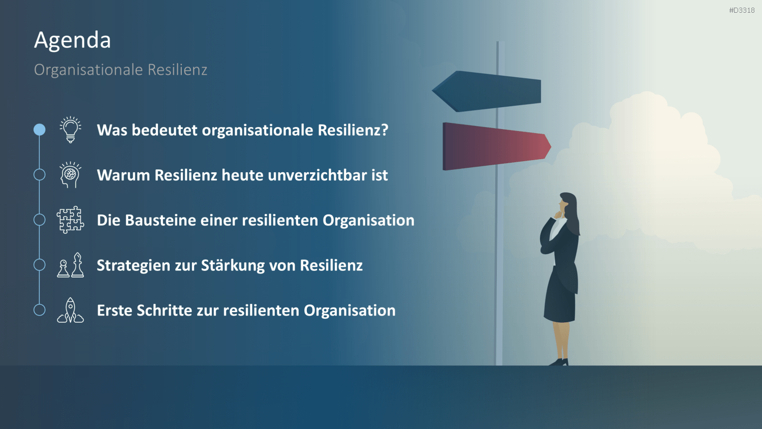 Organisationale Resilienz PowerPoint-Vorlage