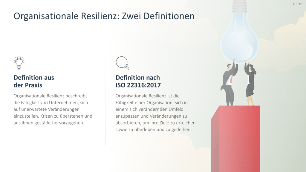 Organisationale Resilienz PowerPoint-Vorlage