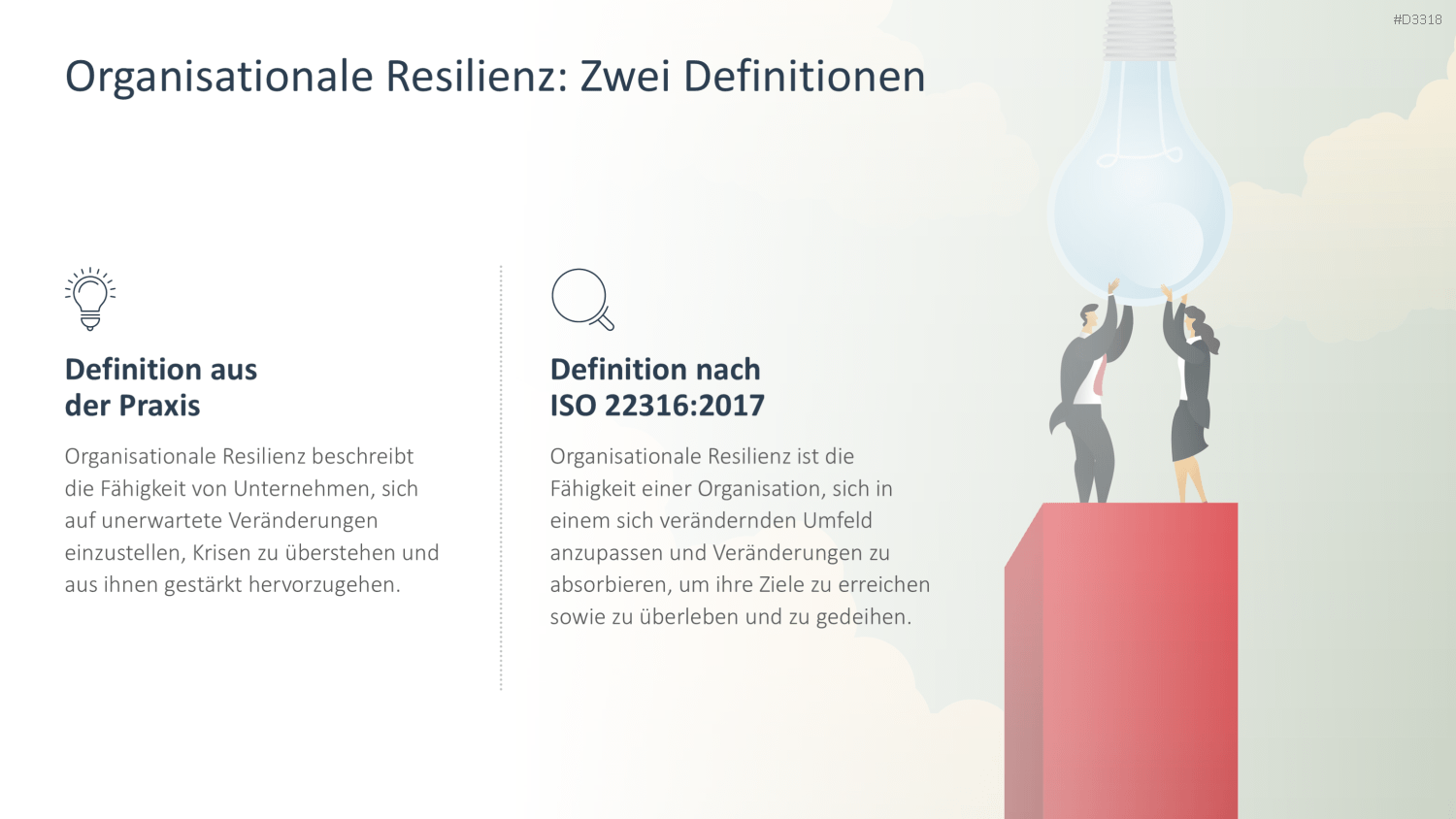 Organisationale Resilienz PowerPoint-Vorlage