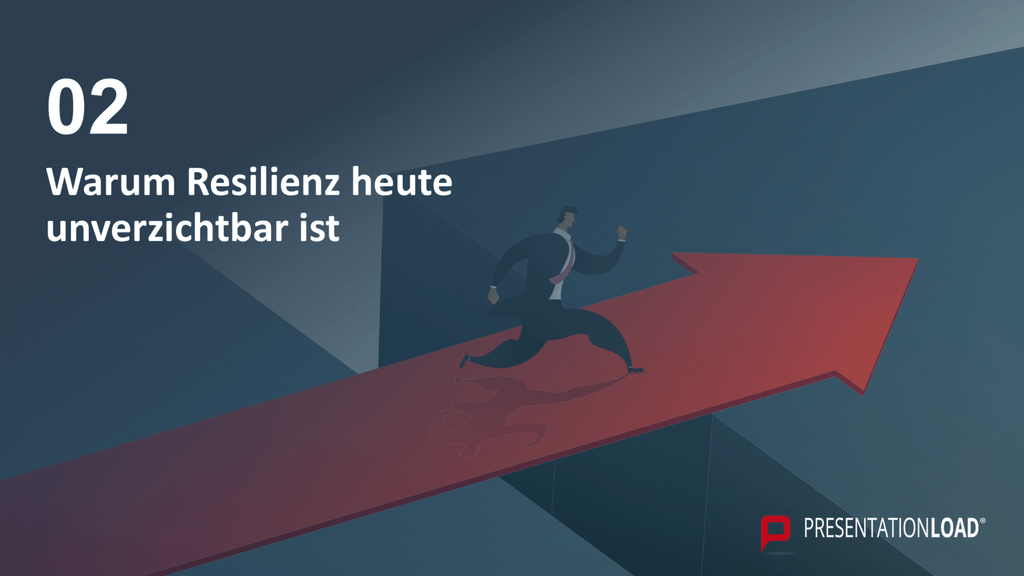 Organisationale Resilienz PowerPoint-Vorlage