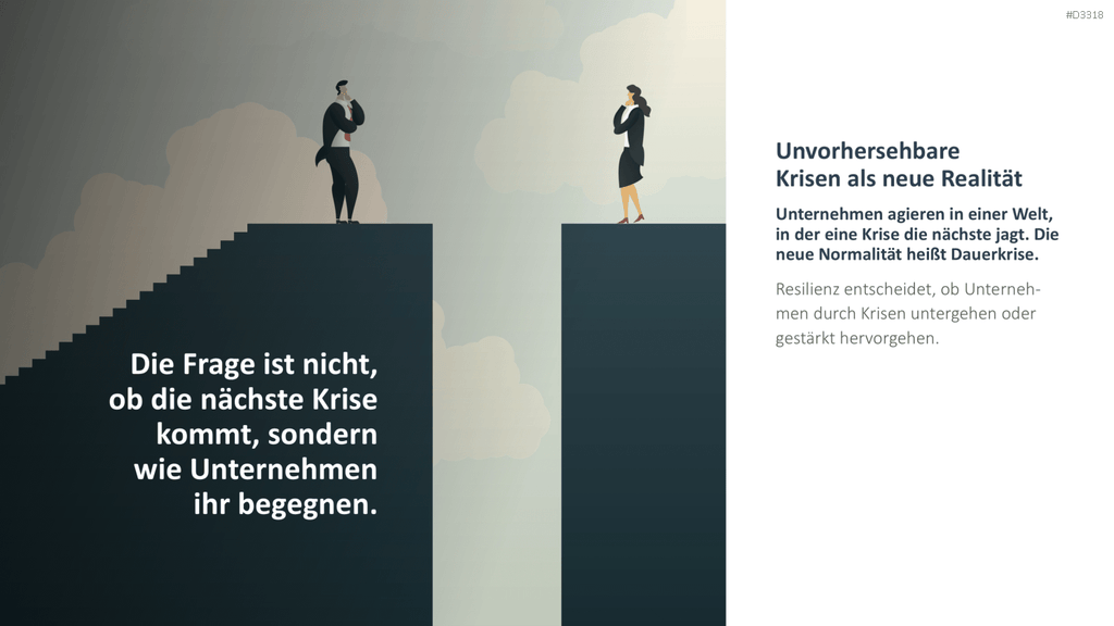 Organisationale Resilienz PowerPoint-Vorlage