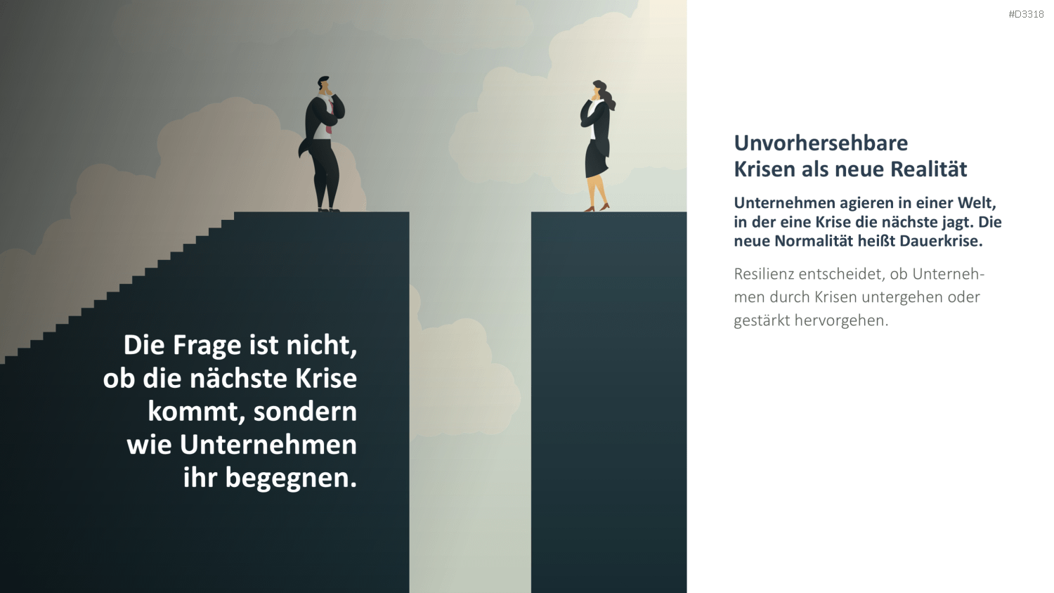 Organisationale Resilienz PowerPoint-Vorlage