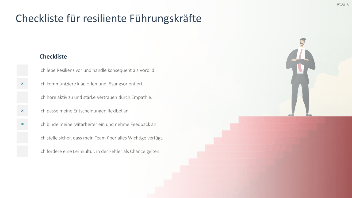 Organisationale Resilienz PowerPoint-Vorlage