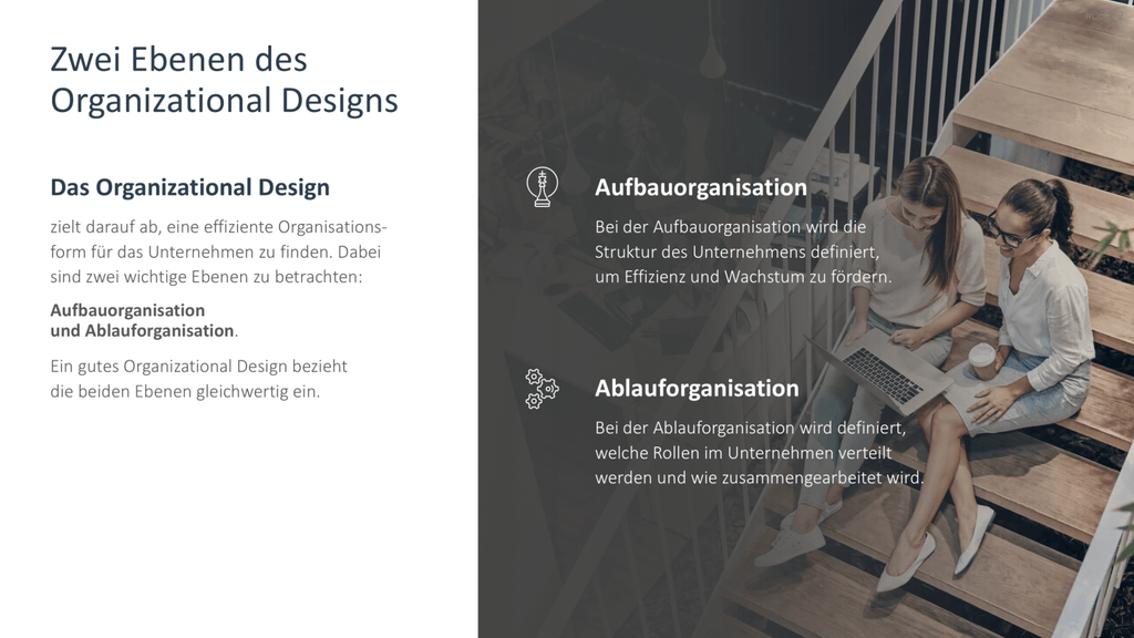 Organizational Design PowerPoint-Vorlage