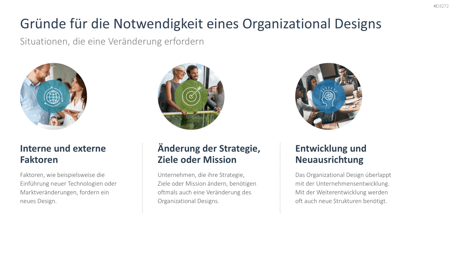 Organizational Design PowerPoint-Vorlage