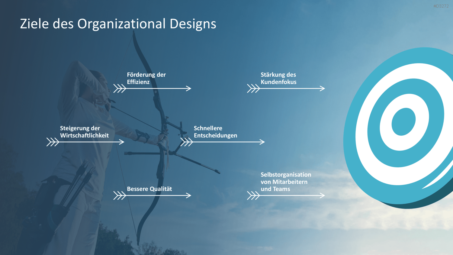 Organizational Design PowerPoint-Vorlage