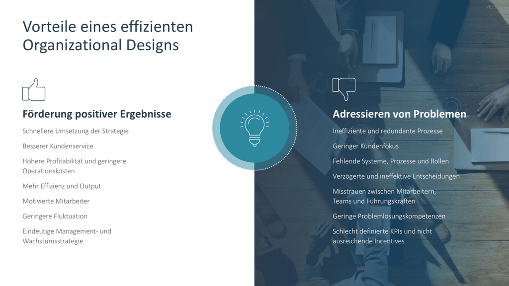 Organizational Design PowerPoint-Vorlage