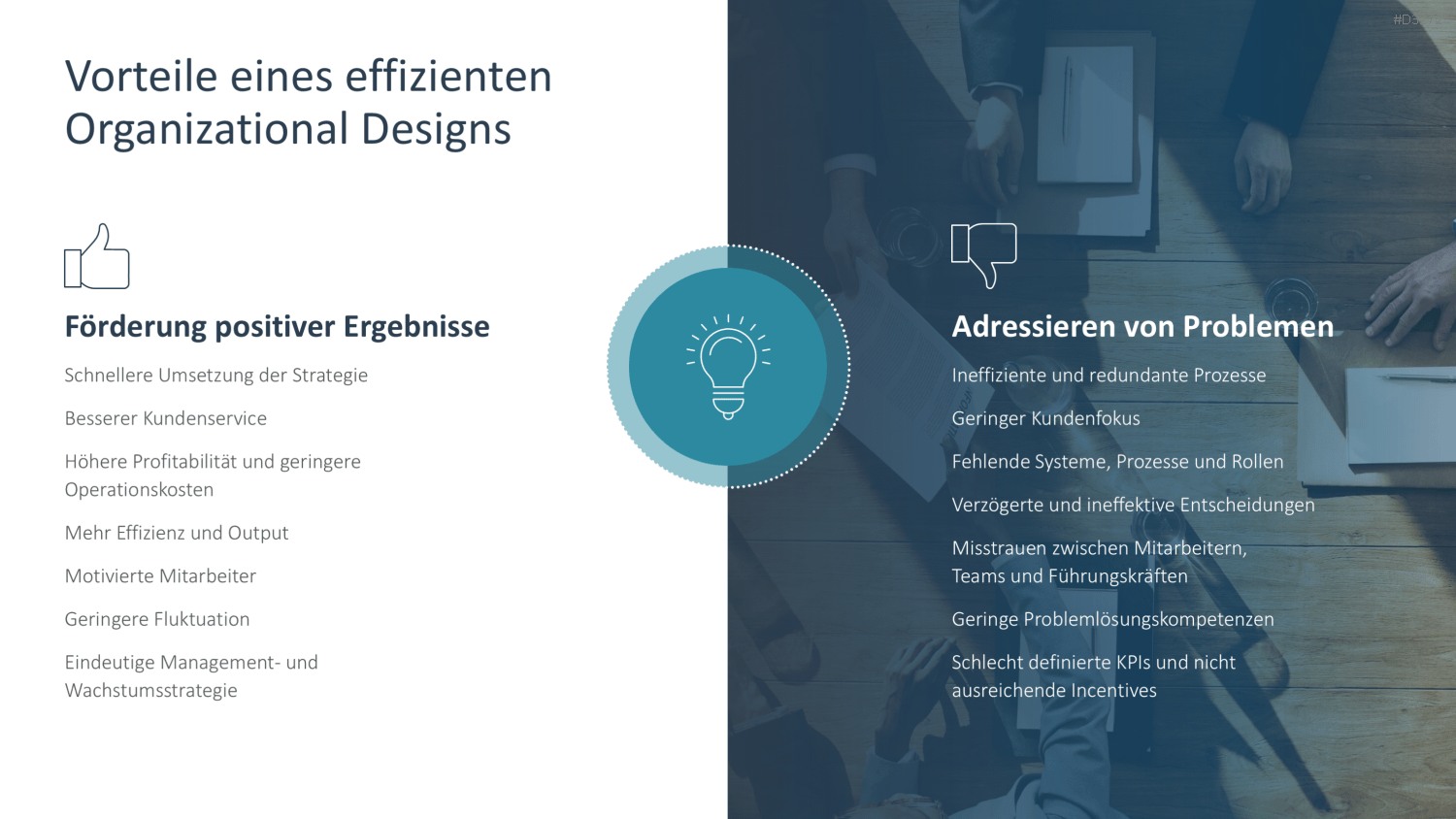 Organizational Design PowerPoint-Vorlage