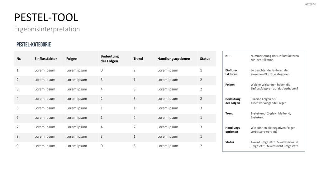 PESTEL-Analyse PowerPoint-Vorlage