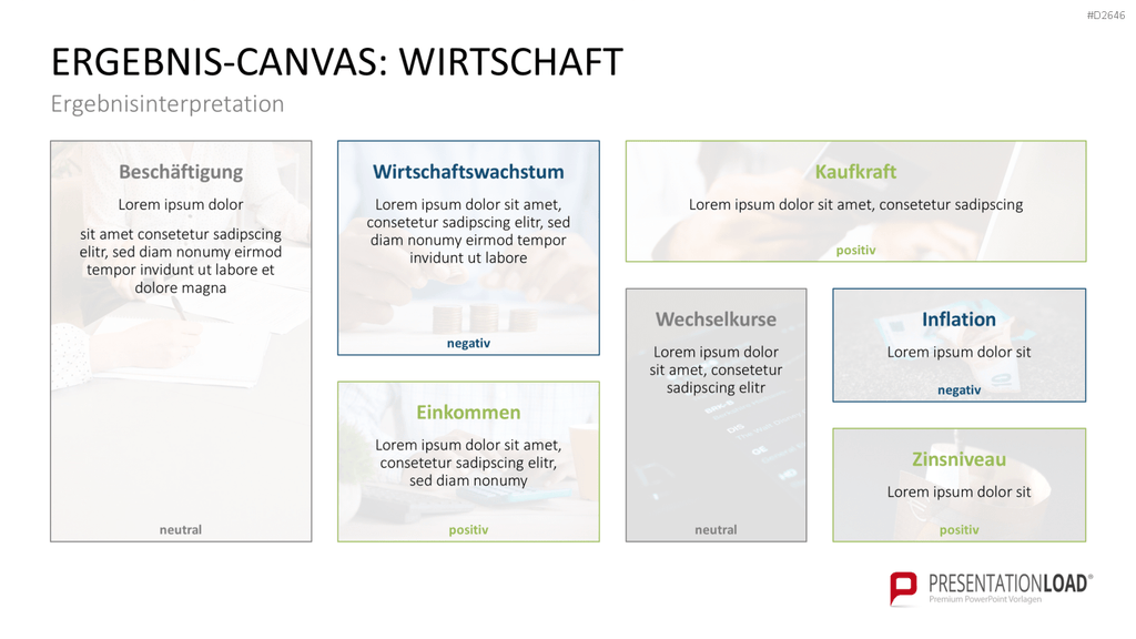 PESTEL-Analyse PowerPoint-Vorlage