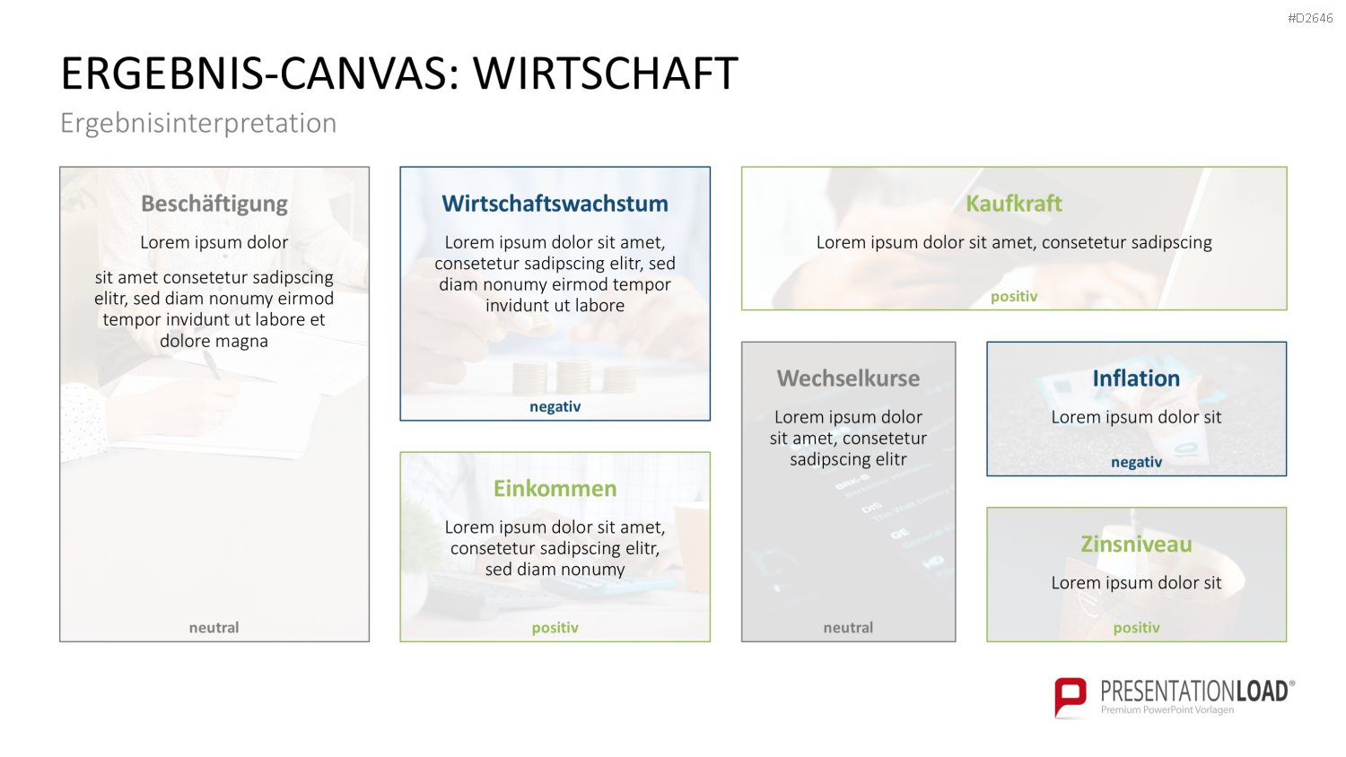 PESTEL-Analyse PowerPoint-Vorlage