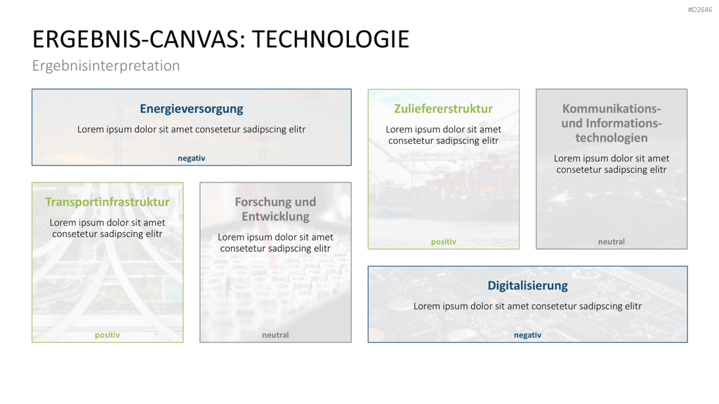 PESTEL-Analyse PowerPoint-Vorlage