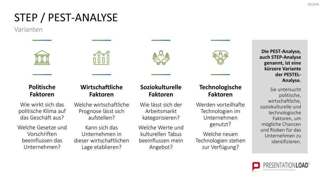 PESTEL-Analyse PowerPoint-Vorlage