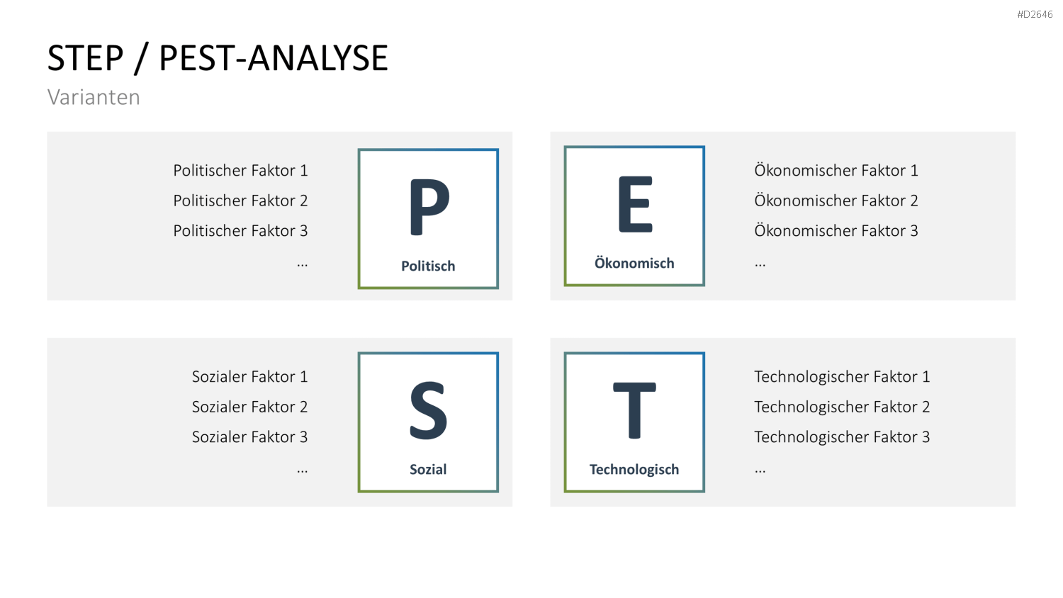 PESTEL-Analyse PowerPoint-Vorlage