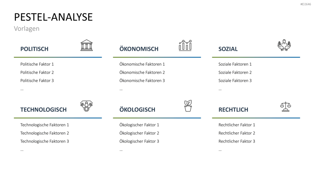 PESTEL-Analyse PowerPoint-Vorlage