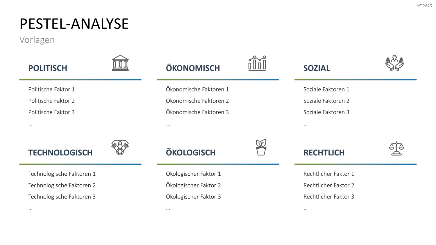 PESTEL-Analyse PowerPoint-Vorlage