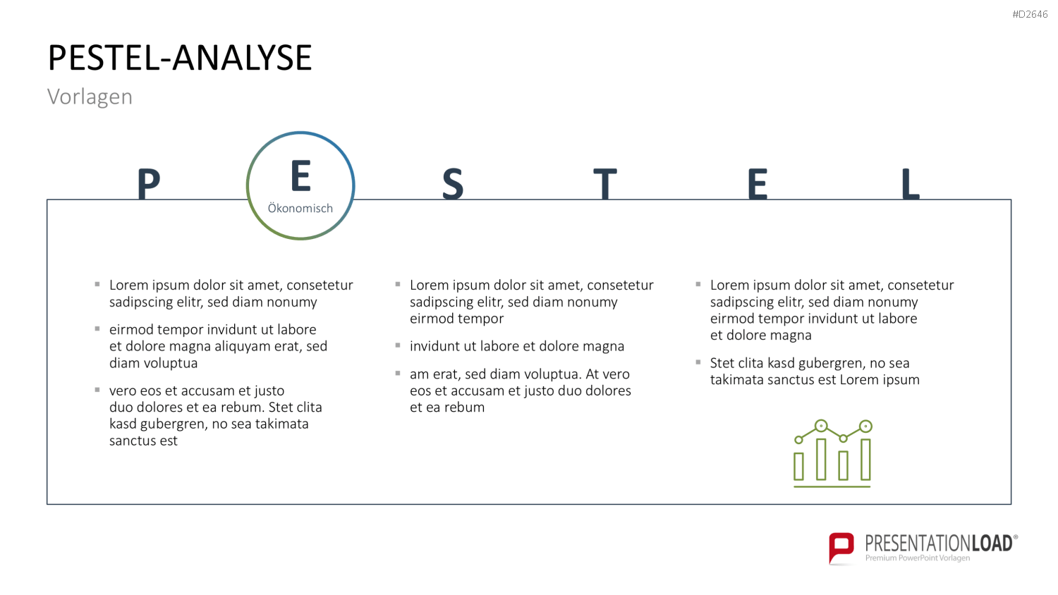PESTEL-Analyse PowerPoint-Vorlage