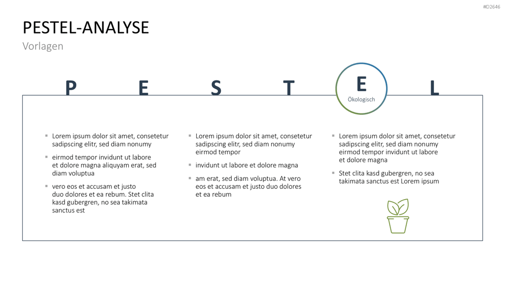 PESTEL-Analyse PowerPoint-Vorlage