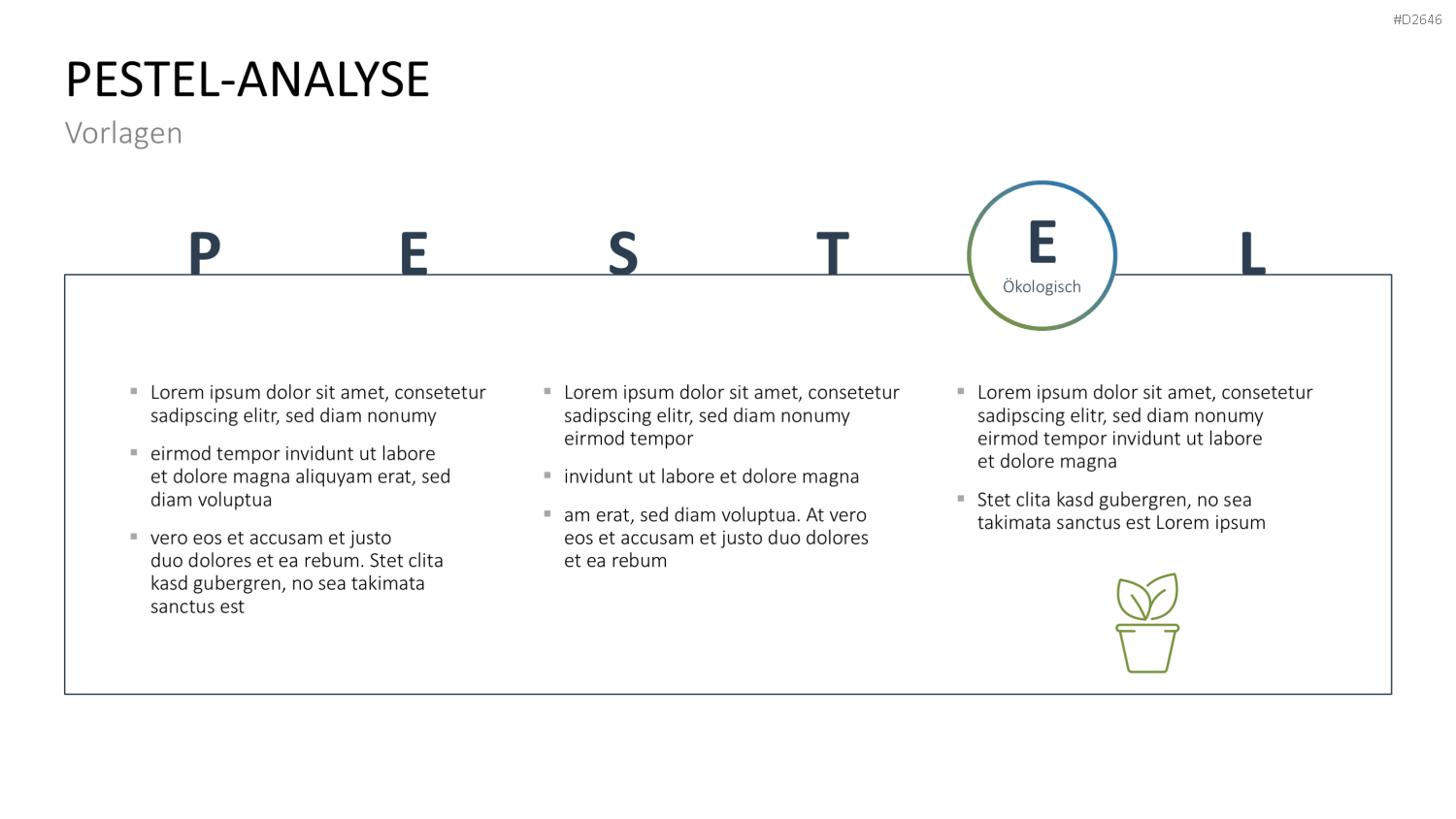 PESTEL-Analyse PowerPoint-Vorlage