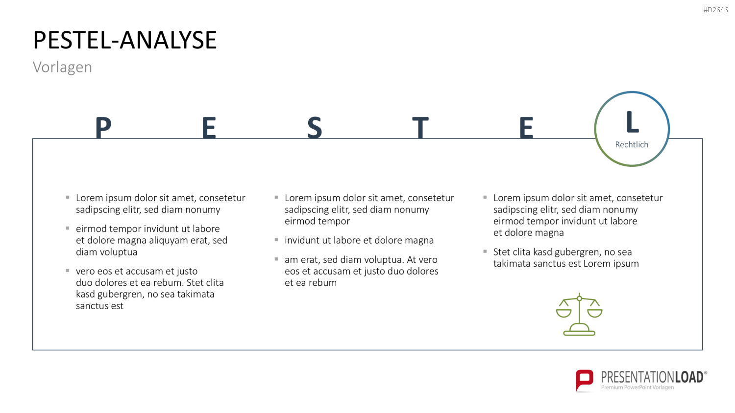 PESTEL-Analyse PowerPoint-Vorlage
