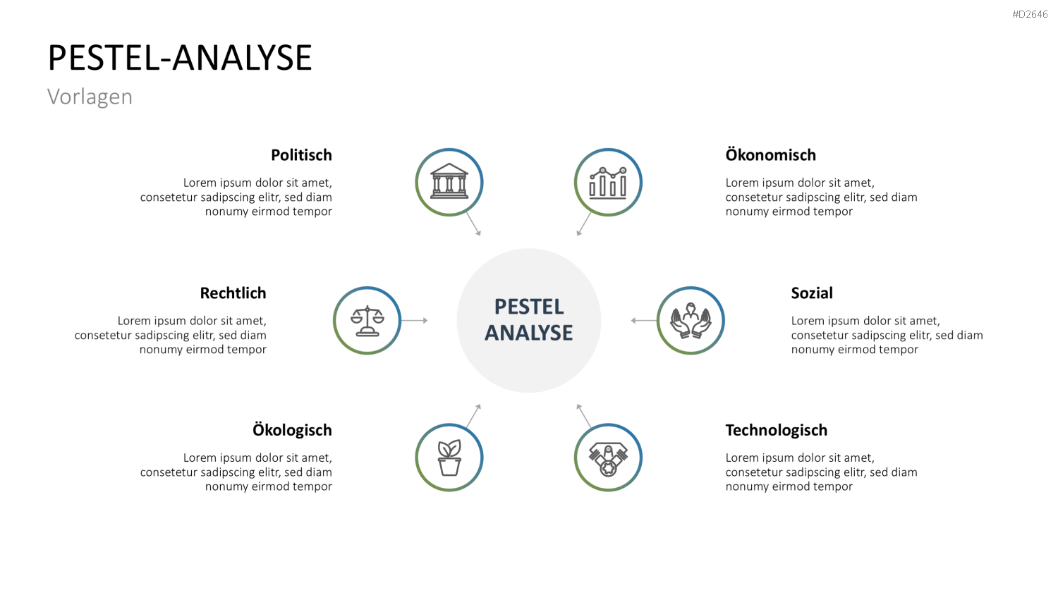 PESTEL-Analyse PowerPoint-Vorlage