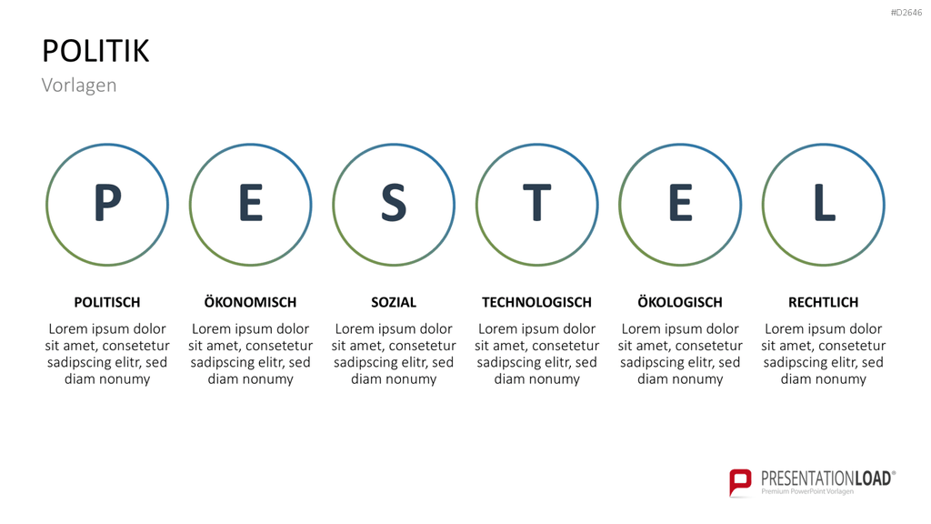PESTEL-Analyse PowerPoint-Vorlage