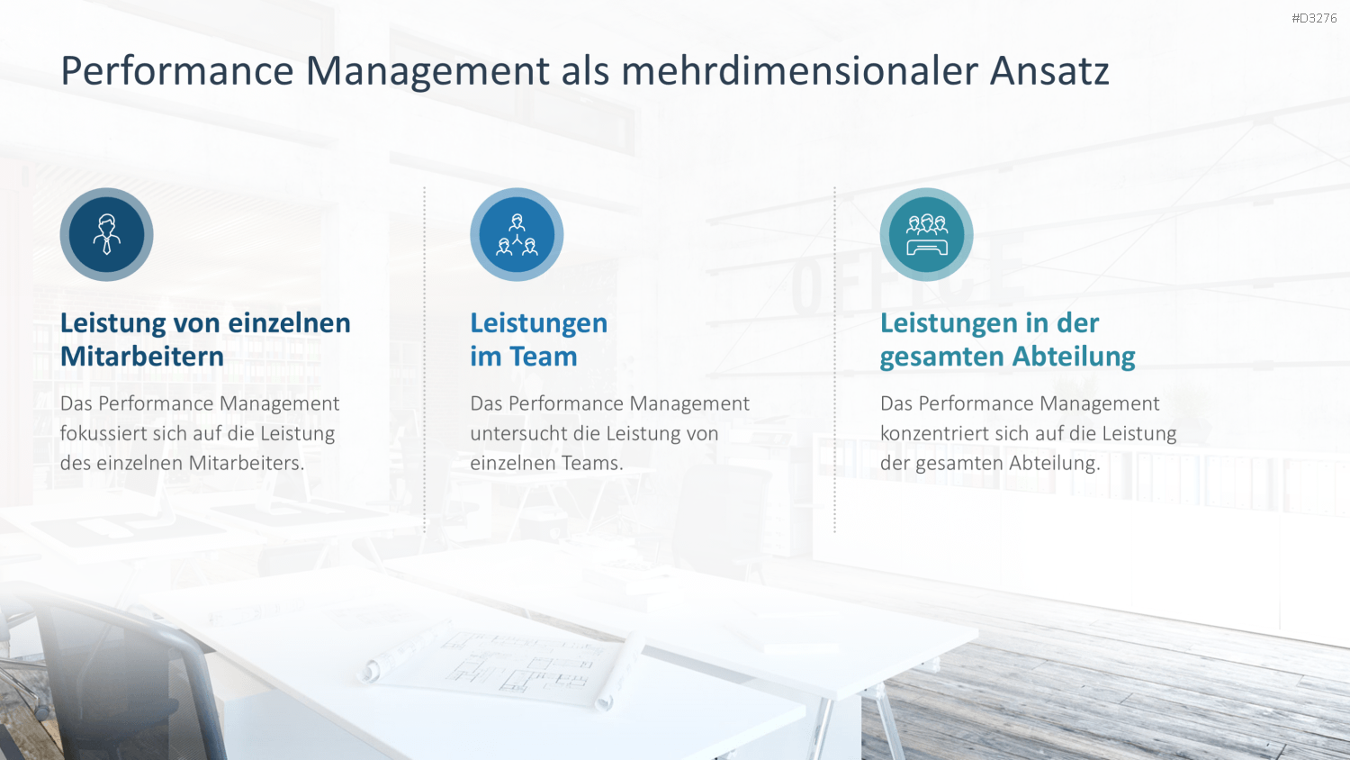 Performance Management PowerPoint-Vorlage