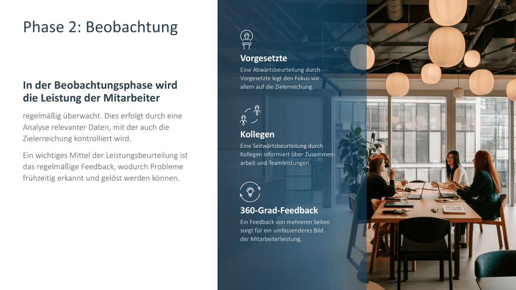 Performance Management PowerPoint-Vorlage