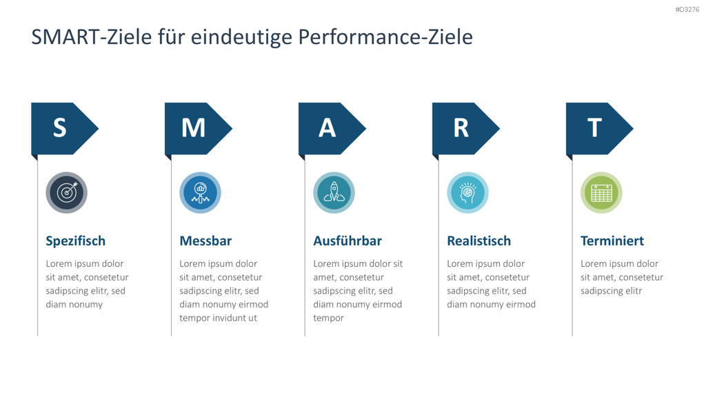 Performance Management PowerPoint-Vorlage