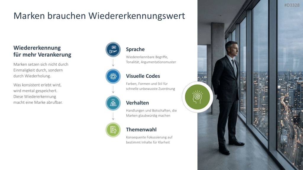 Personal Branding / Thought Leadership PowerPoint-Vorlage
