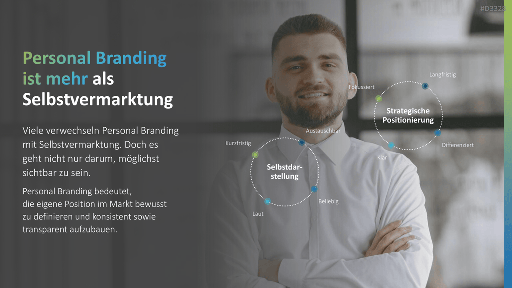 Personal Branding / Thought Leadership PowerPoint-Vorlage