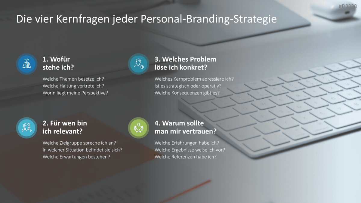 Personal Branding / Thought Leadership PowerPoint-Vorlage