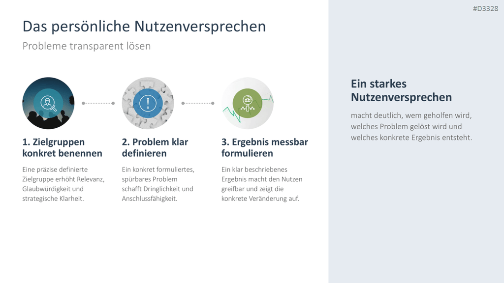 Personal Branding / Thought Leadership PowerPoint-Vorlage