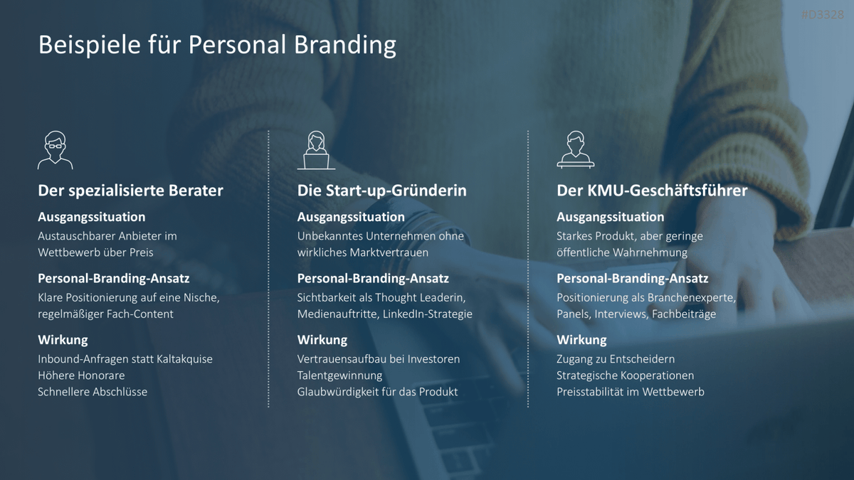 Personal Branding / Thought Leadership PowerPoint-Vorlage