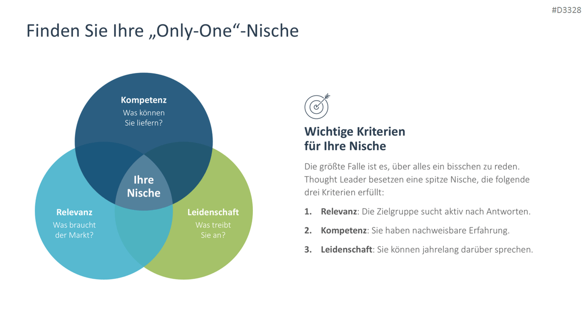 Personal Branding / Thought Leadership PowerPoint-Vorlage