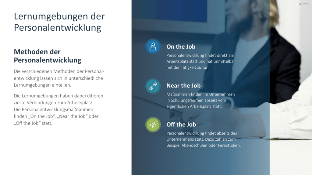 Personalentwicklung PowerPoint-Vorlage