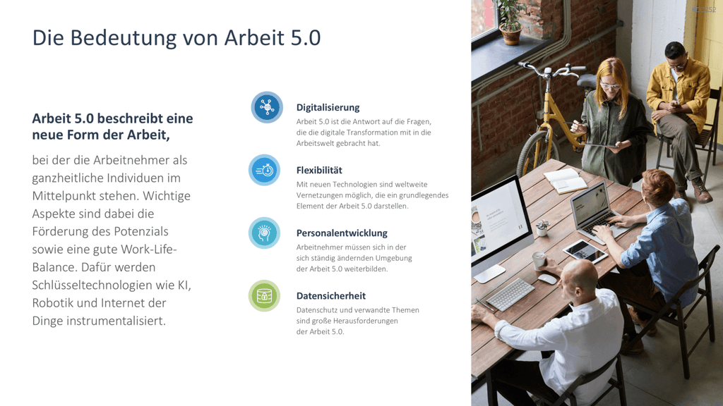 Personalentwicklung PowerPoint-Vorlage