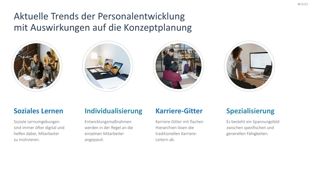 Personalentwicklung PowerPoint-Vorlage