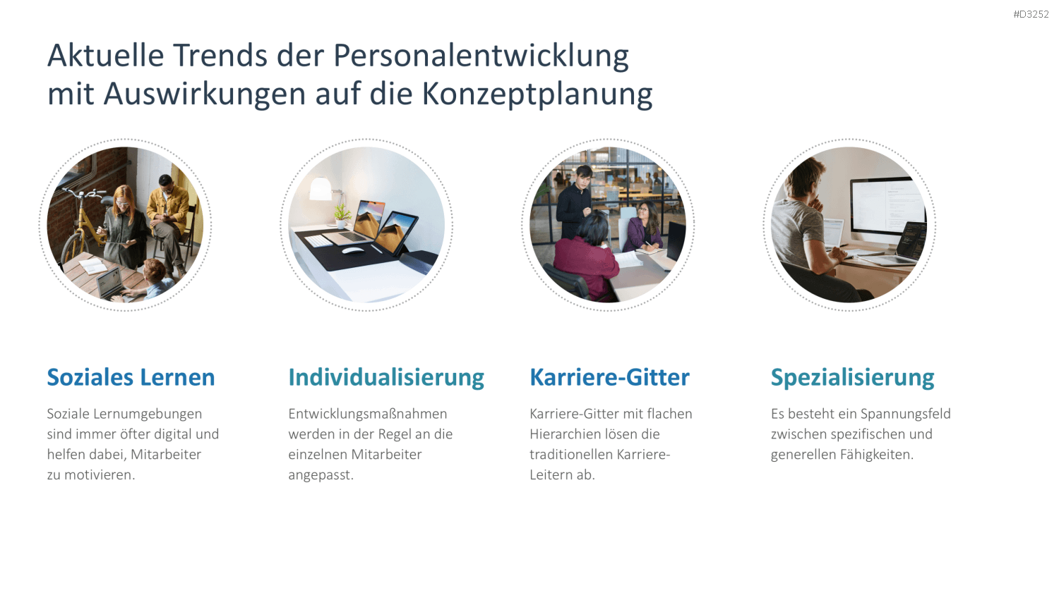 Personalentwicklung PowerPoint-Vorlage