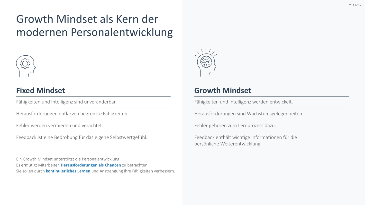 Personalentwicklung PowerPoint-Vorlage
